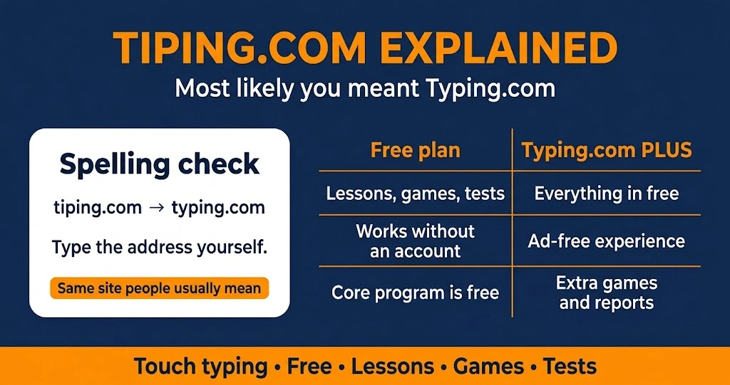 Infographic sorting evidence about typing.com safety with a five-step safety checklist