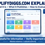 OnlyWorkMoods.com Explained: What It Is & Is It Safe