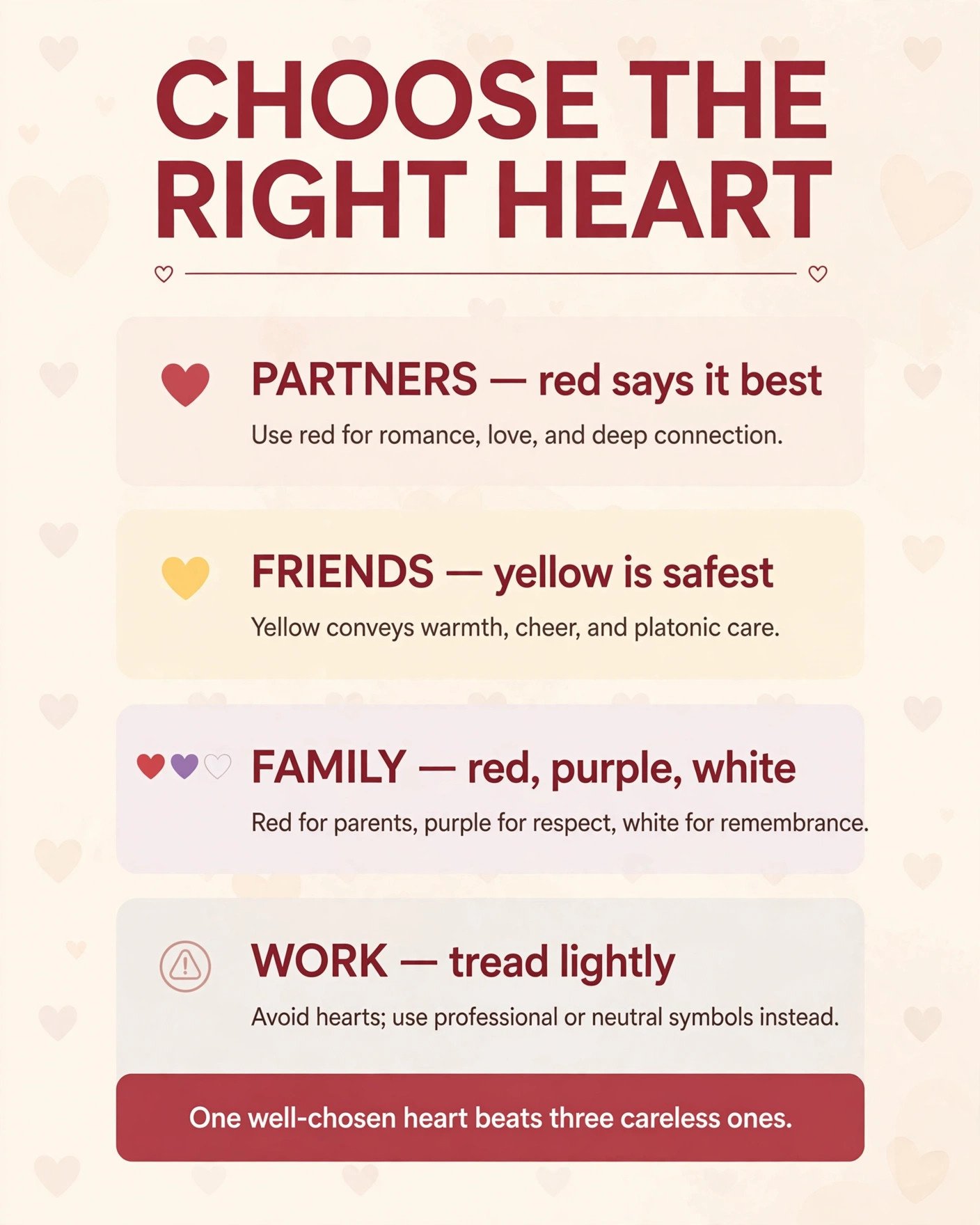 Heart color meanings: infographic guide to choosing the right heart emoji for romance, friendship, family, and work