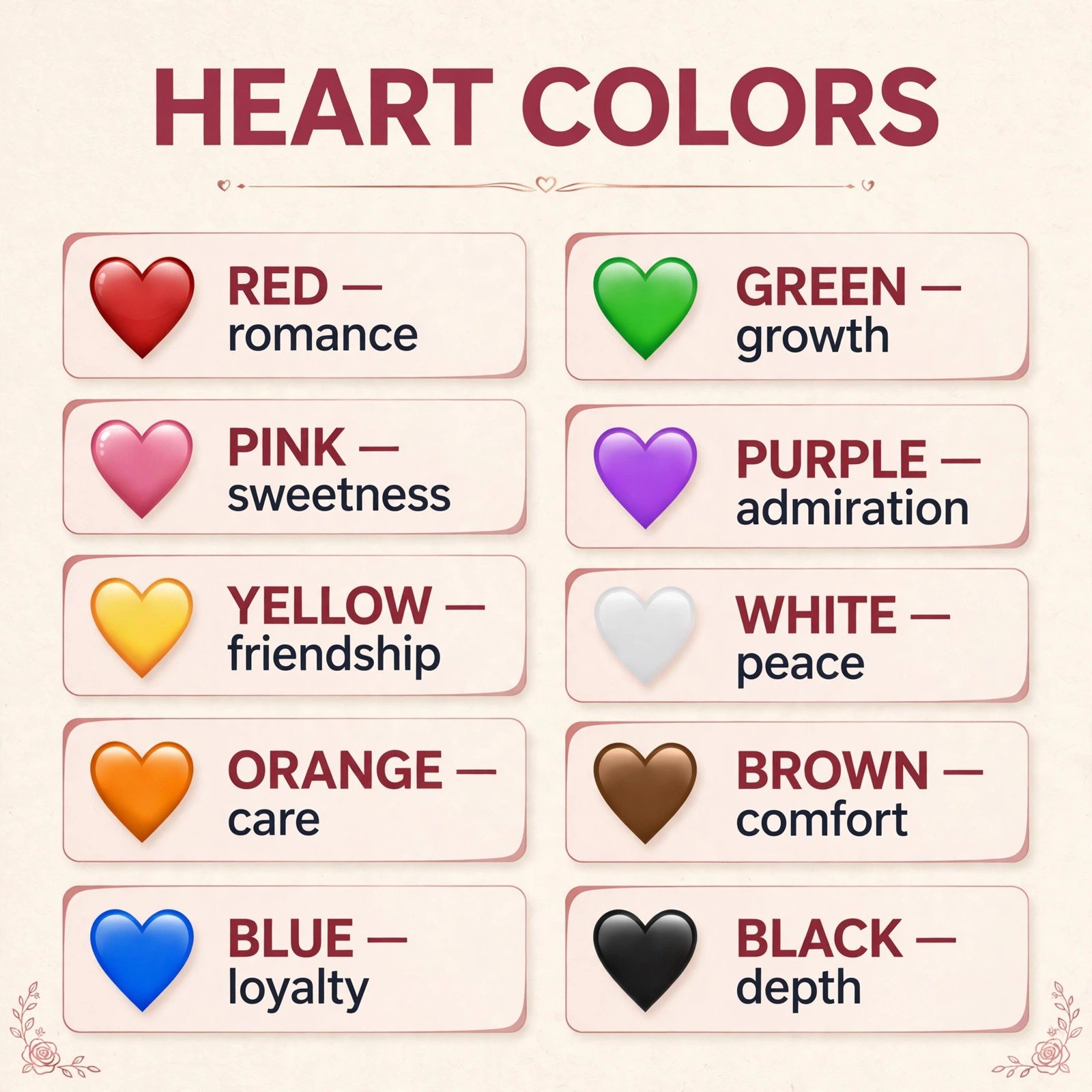 Heart color meanings chart: red romance, yellow friendship, blue loyalty, green growth, purple admiration, black depth, white peace