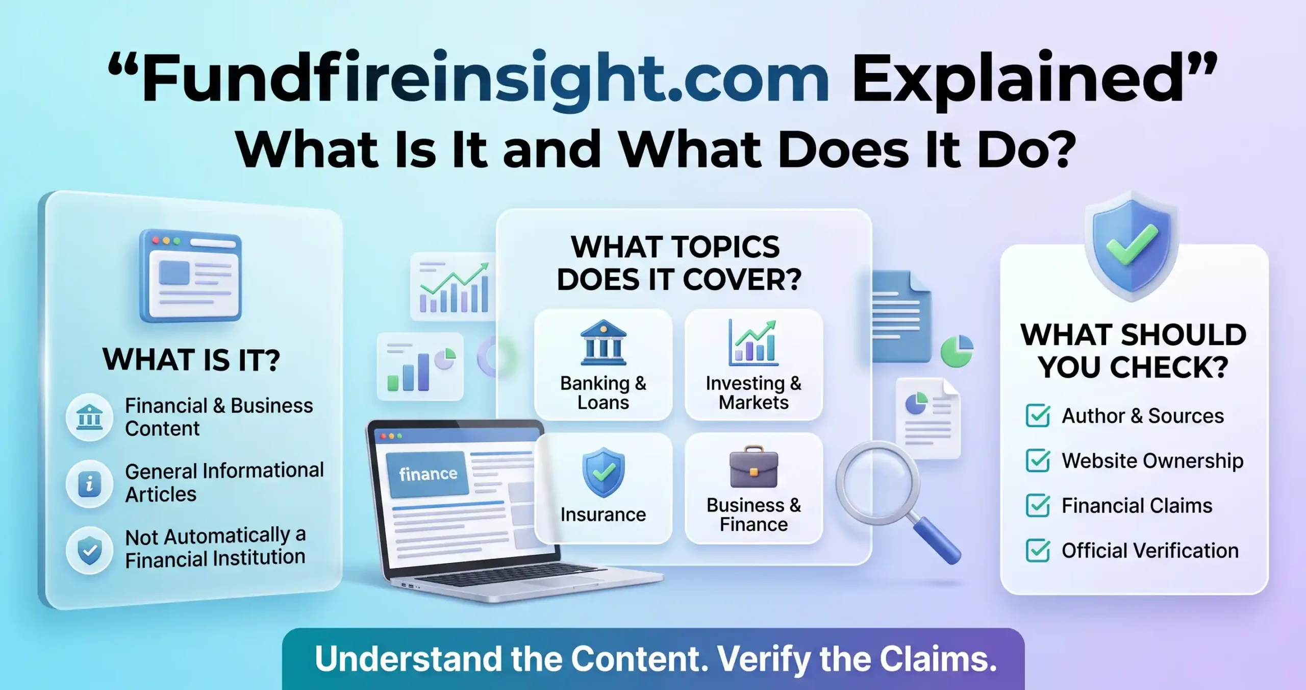 Fundfireinsight.com explained with its financial content categories and website verification tips