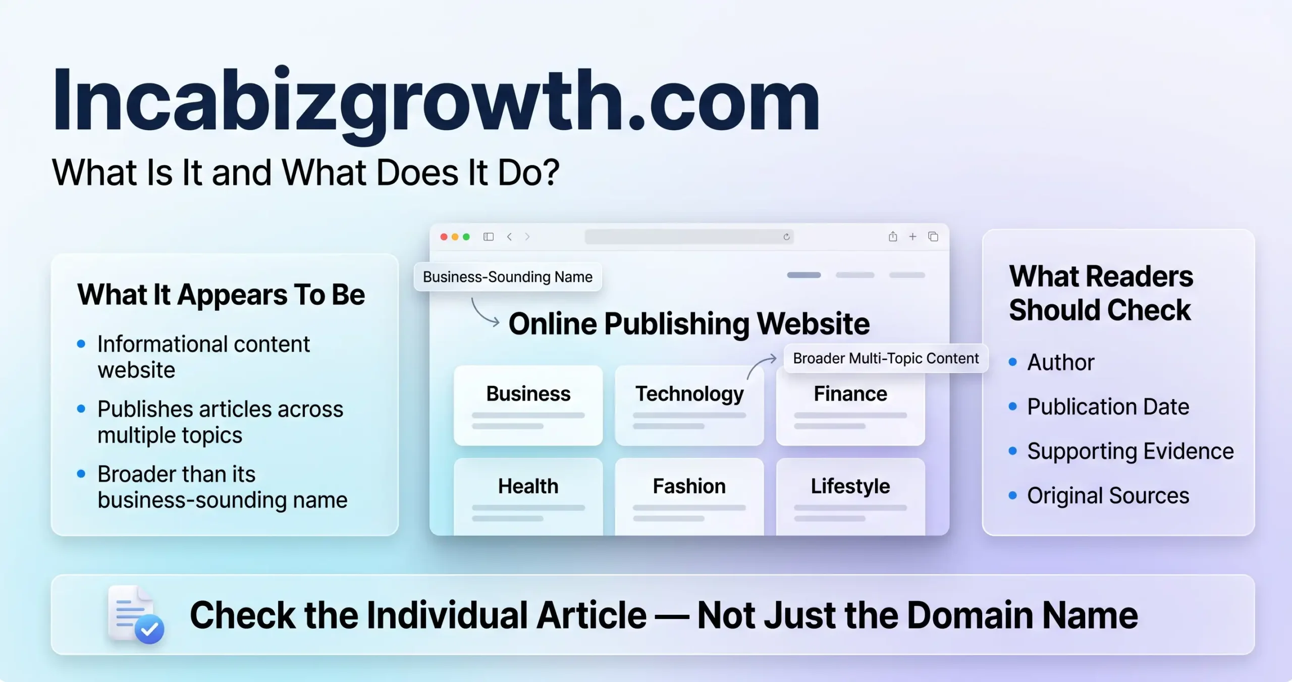 Incabizgrowth.com explained with its topics, current website purpose, and article verification tips