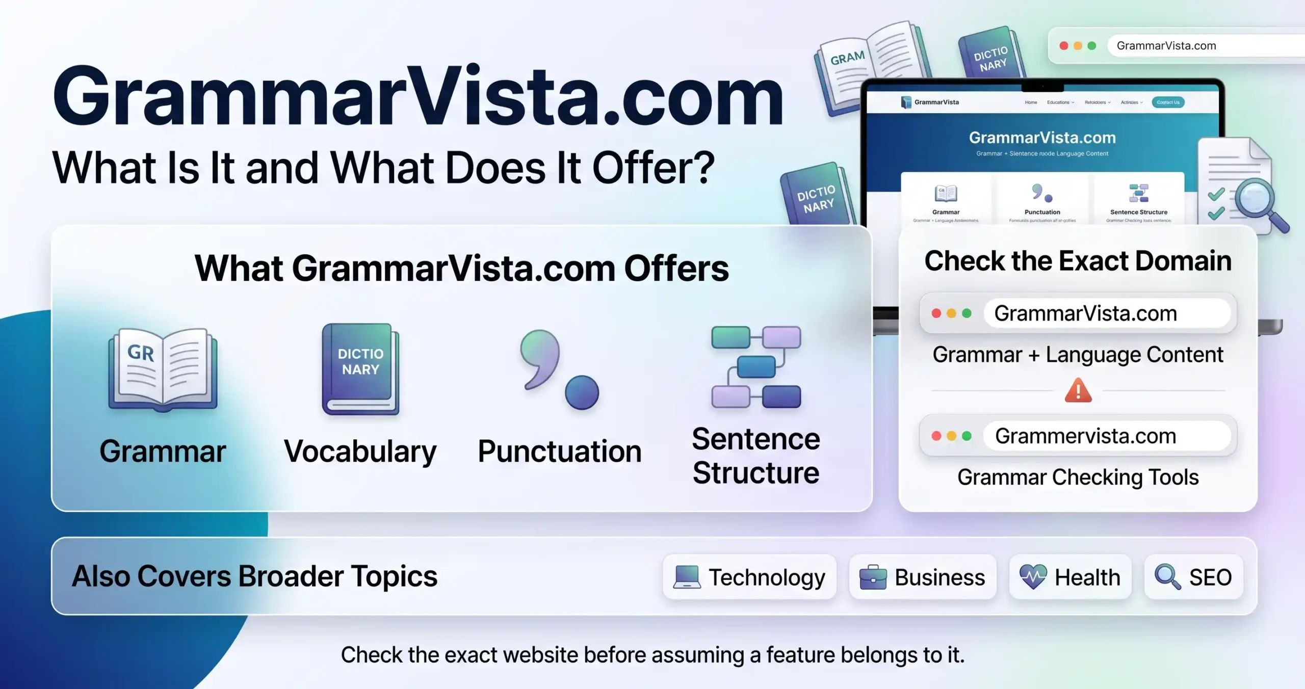 GrammarVista.com explained with grammar resources, vocabulary, punctuation, and domain differences