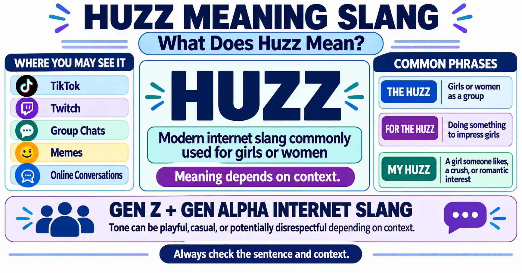 Huzz meaning slang explained with common phrases and Gen Z and Gen Alpha usage