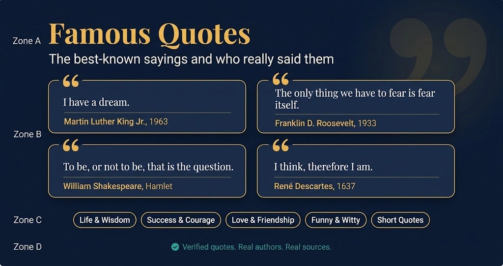 Famous quotes infographic with four well-known quotes, their authors and sources, and five quote categories