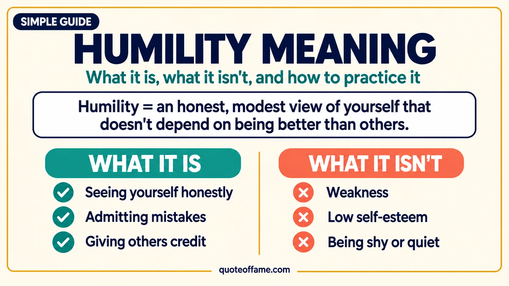 Humility meaning infographic: seeing yourself honestly, not weakness or low self-esteem