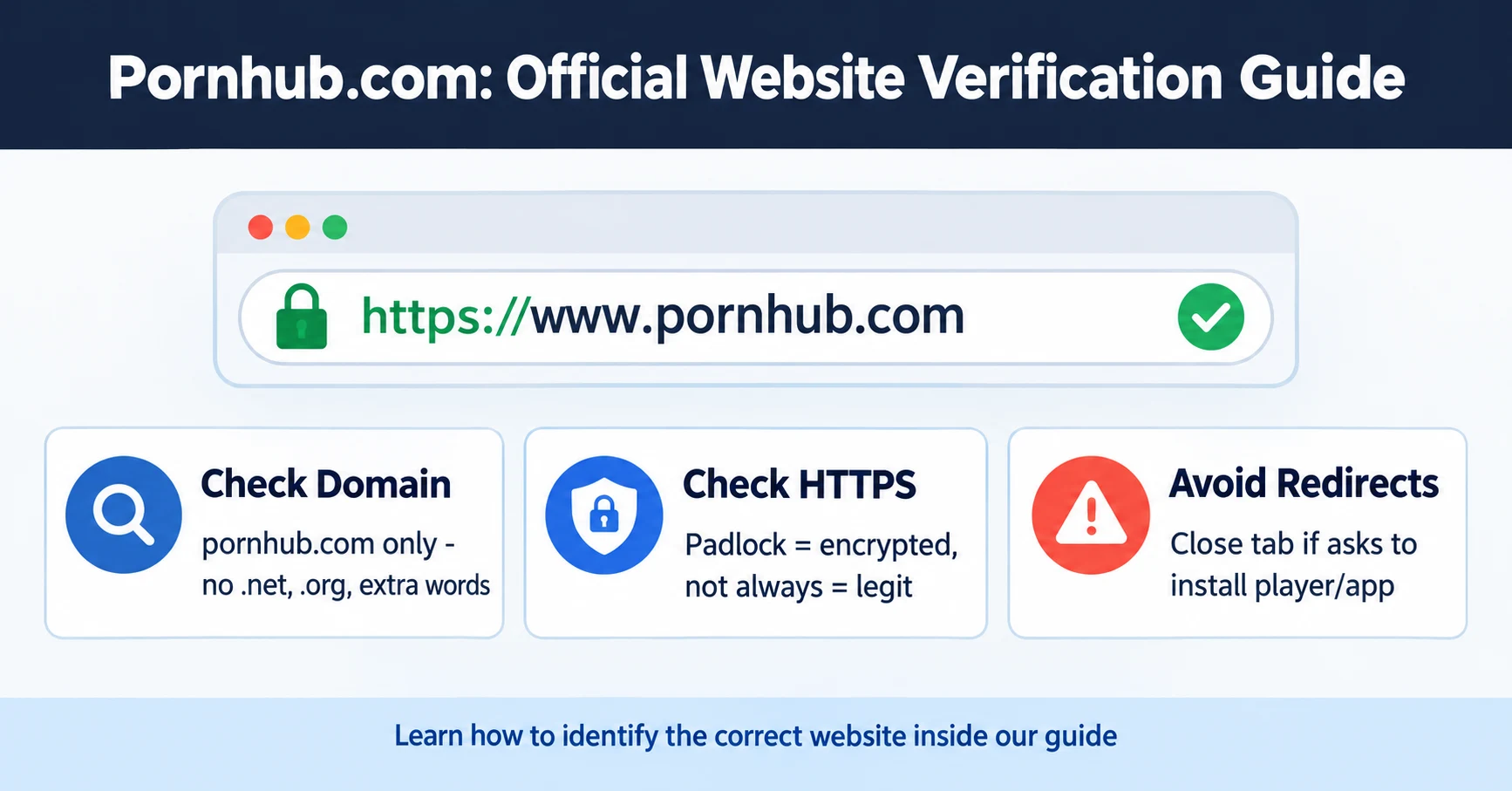 Infographic showing how to verify the official pornhub.com domain with HTTPS padlock and fake site checklist