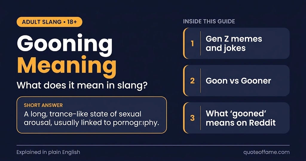 Text graphic explaining the gooning meaning in slang with a short answer and a guide overview