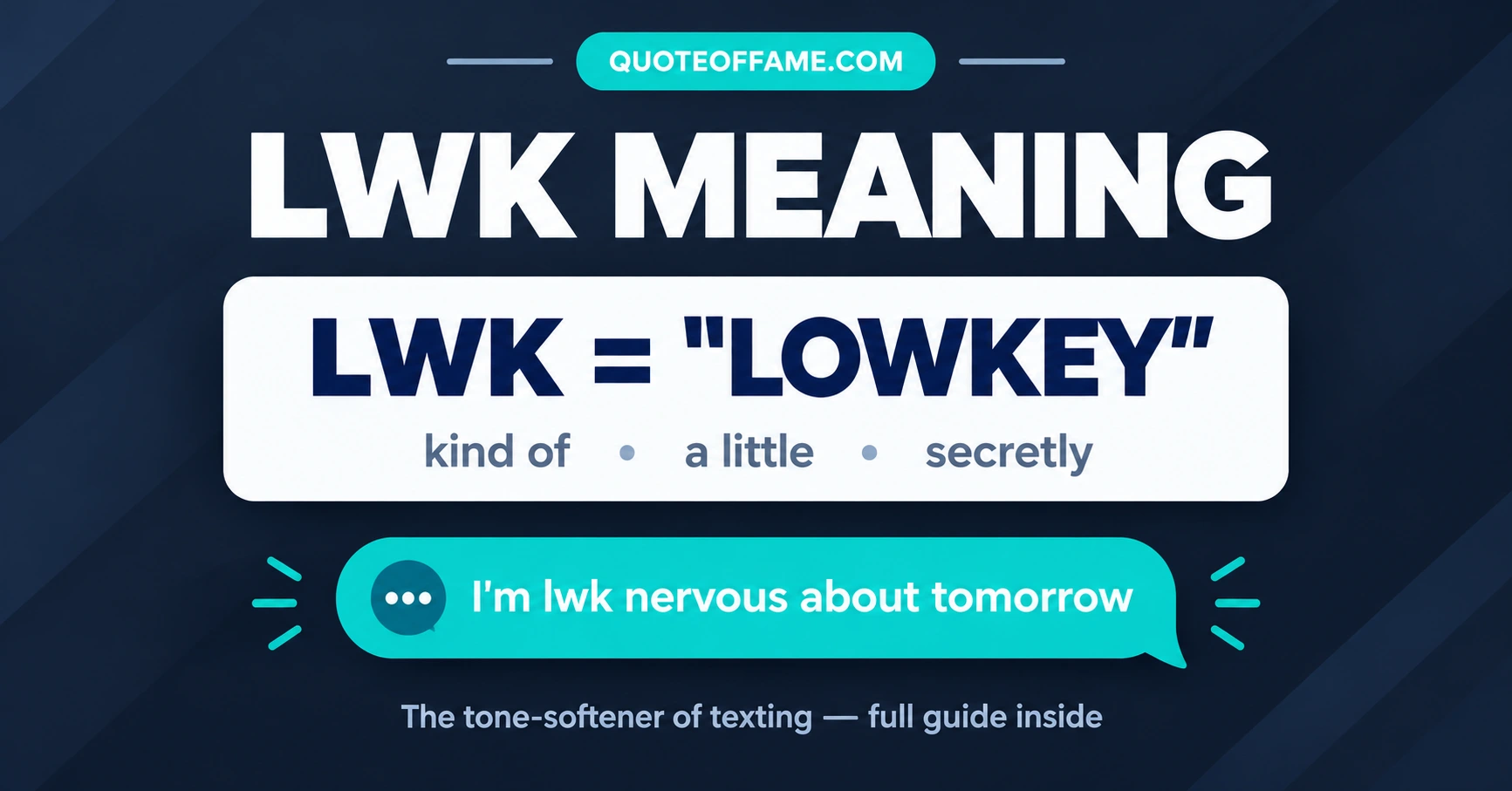 "LWK meaning in text infographic: LWK stands for lowkey, meaning kind of, a little, or secretly, with a real texting example"
