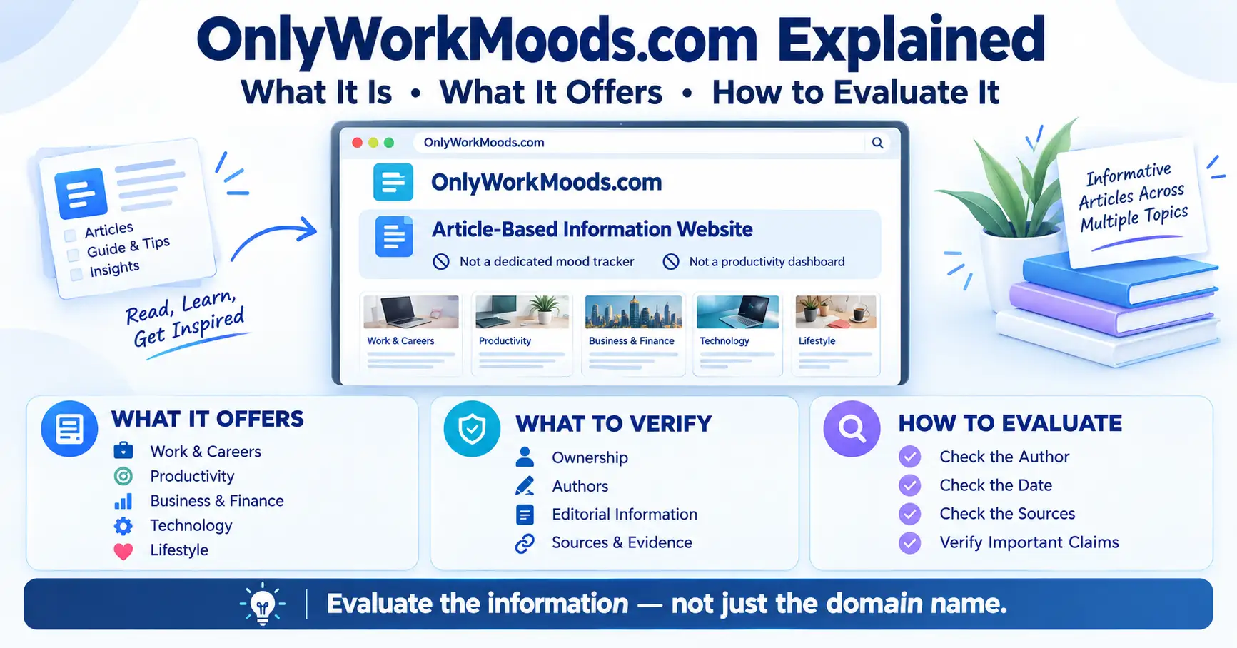 OnlyWorkMoods.com explained with website information and article evaluation checklist