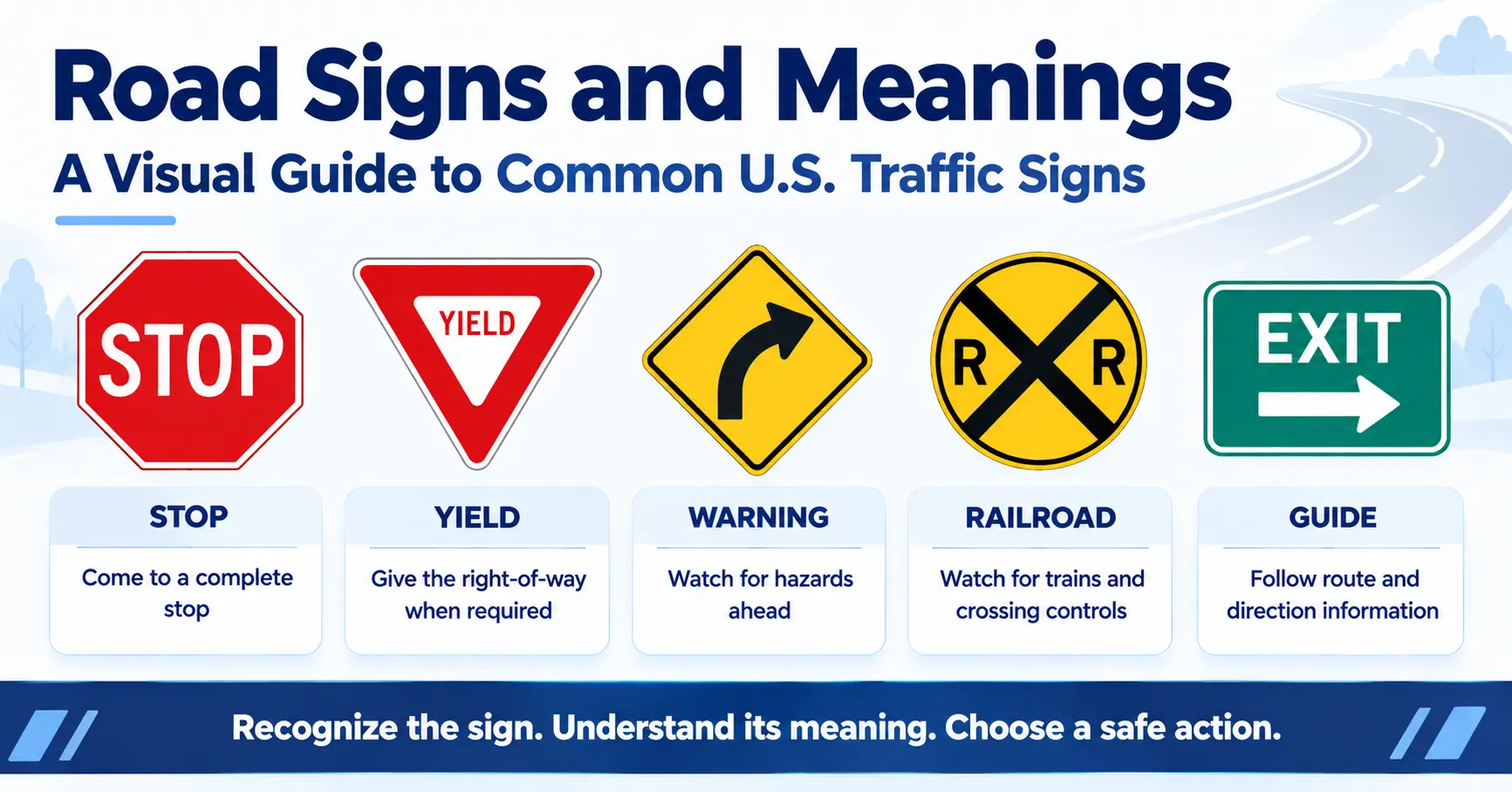 U.S. road signs and meanings infographic showing stop, yield, warning, railroad, and highway guide signs.