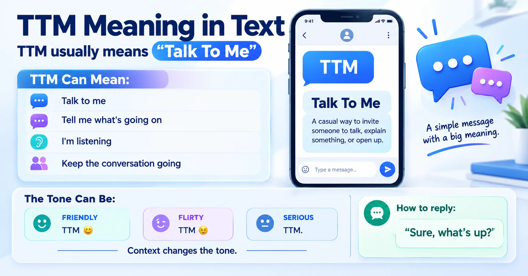 TTM meaning in text explained as Talk To Me with examples of friendly, flirty, and serious texting tones