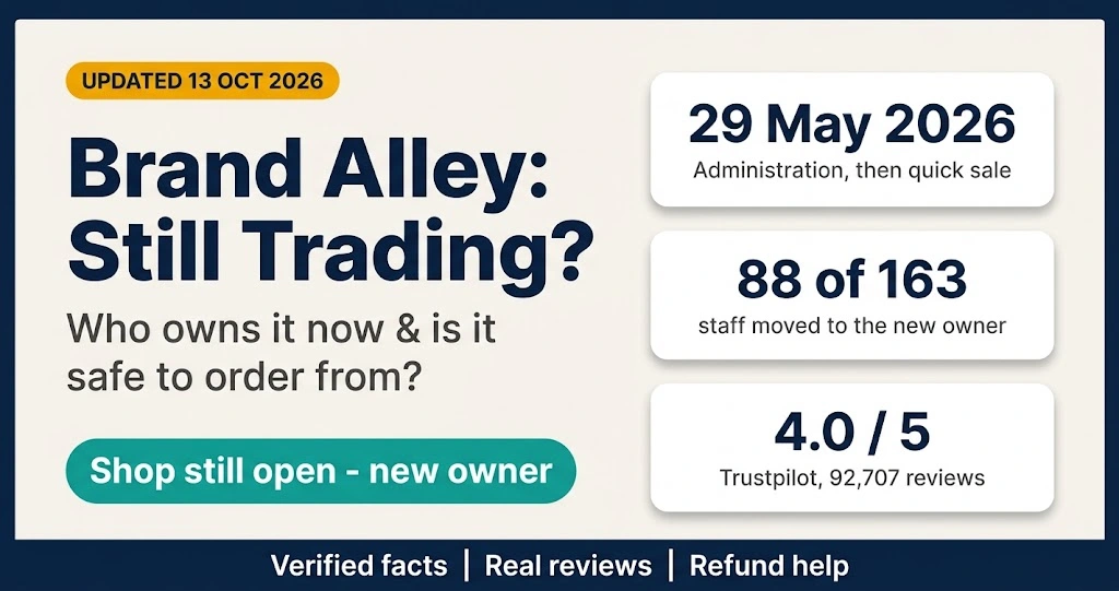 Infographic: Brand Alley still trading after May 2026 administration, 88 of 163 staff moved, Trustpilot 4.0