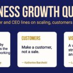 Unique Self-Confidence & Strength Quotes for Growth
