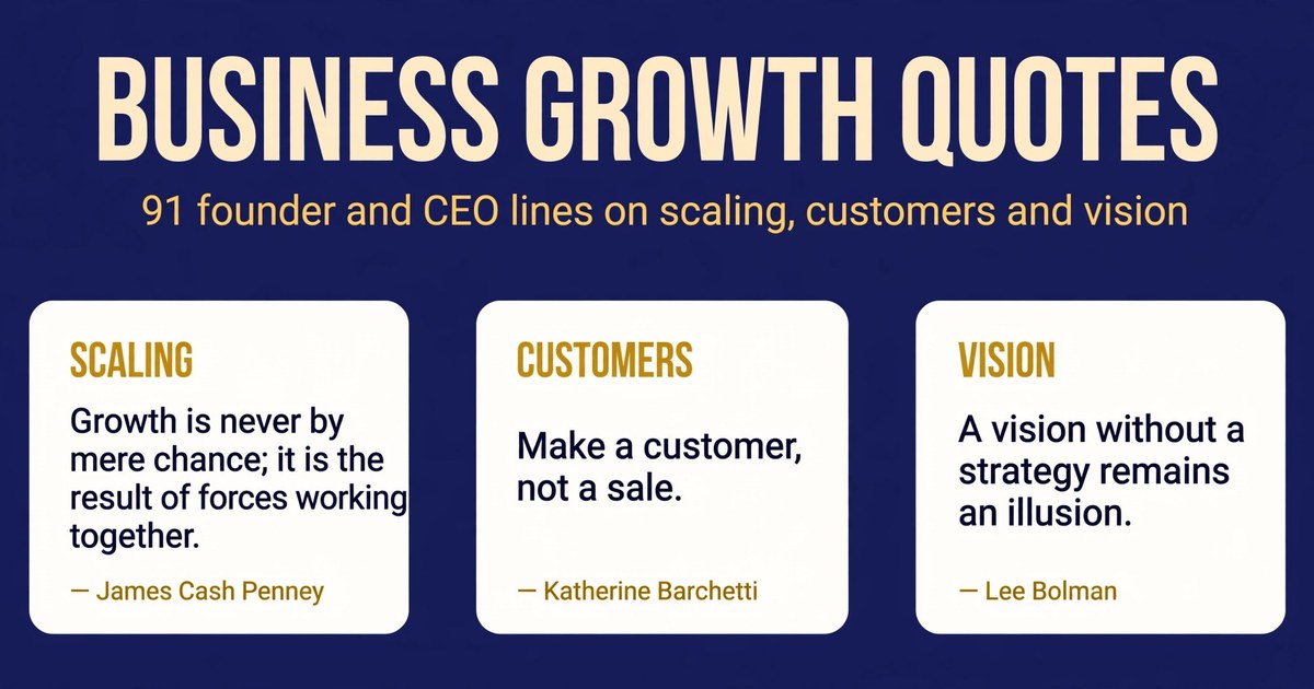 Business growth quotes infographic with founder lines on scaling, customers and vision