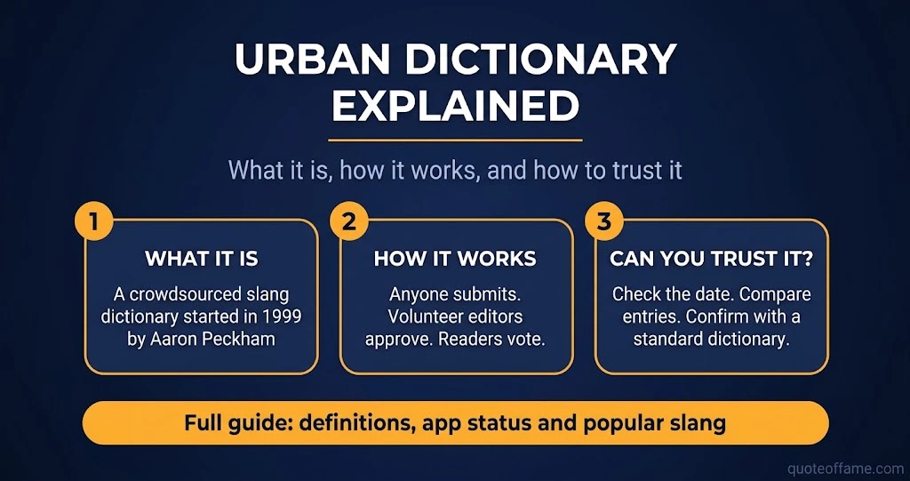 Urban Dictionary explained: what it is, how it works and how to trust its definitions