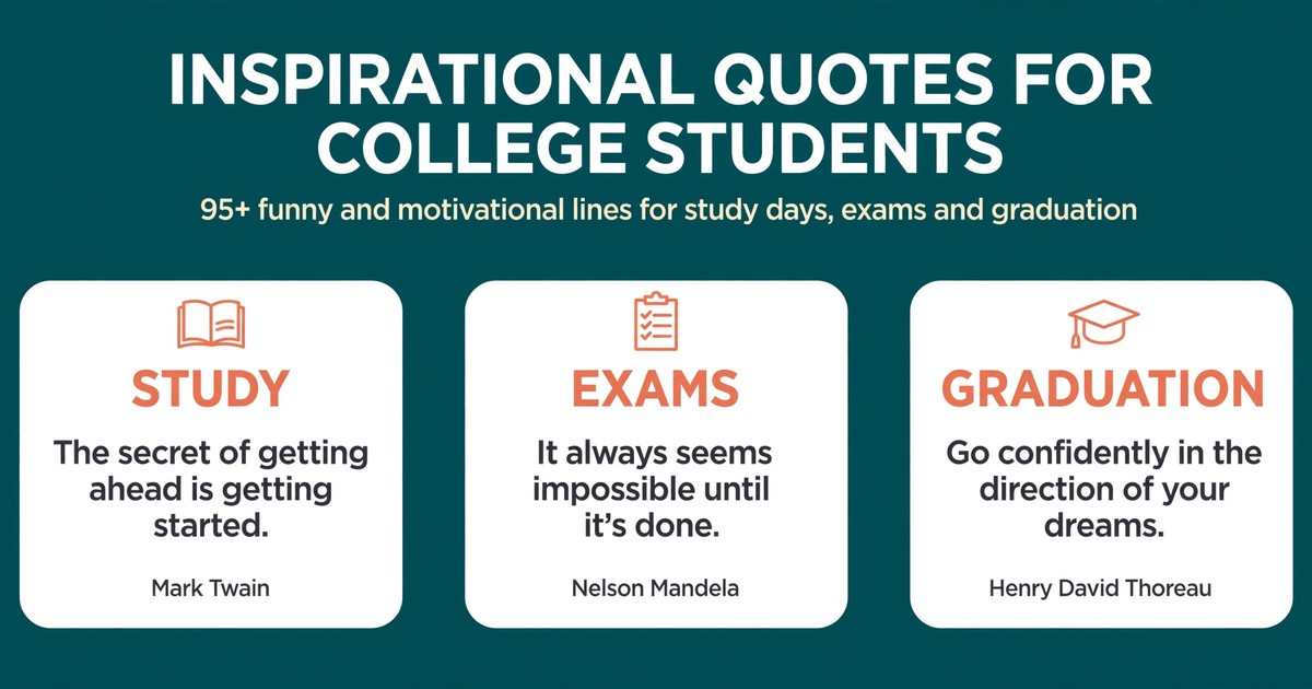 Inspirational quotes for college students infographic with study, exam and graduation quote cards