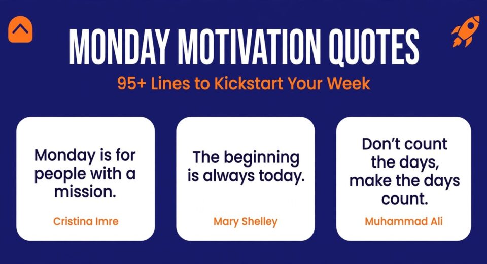 Monday motivation quotes infographic with kickstart lines by Cristina Imre, Mary Shelley and Muhammad Ali