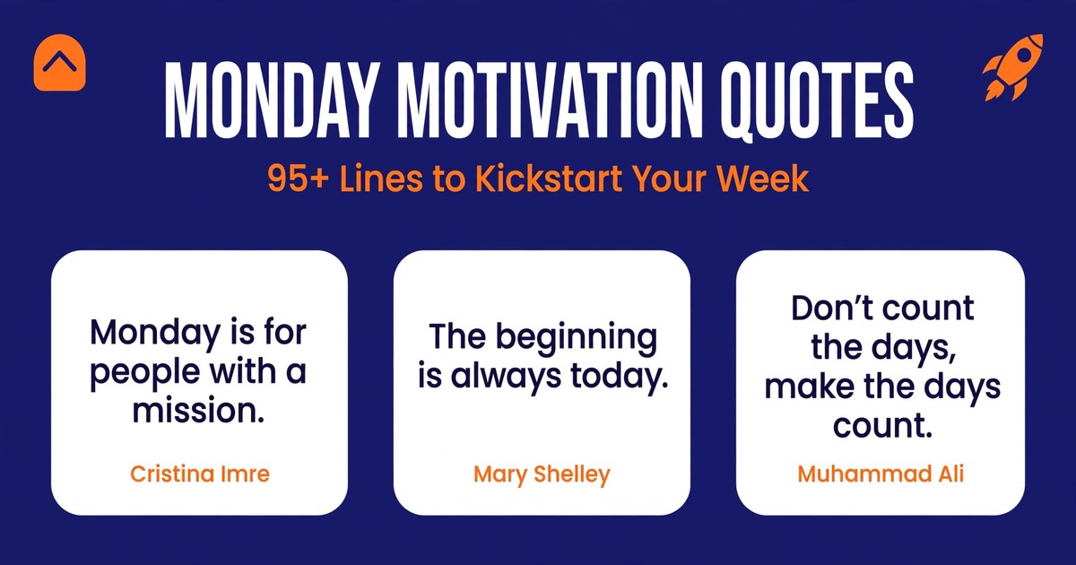 Monday motivation quotes infographic with kickstart lines by Cristina Imre, Mary Shelley and Muhammad Ali