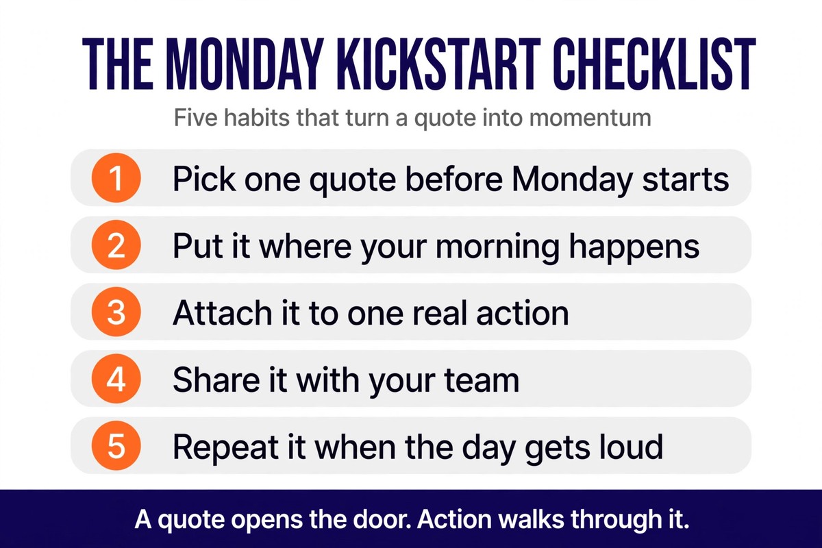 Monday kickstart checklist chart with five habits for using monday motivation quotes at work