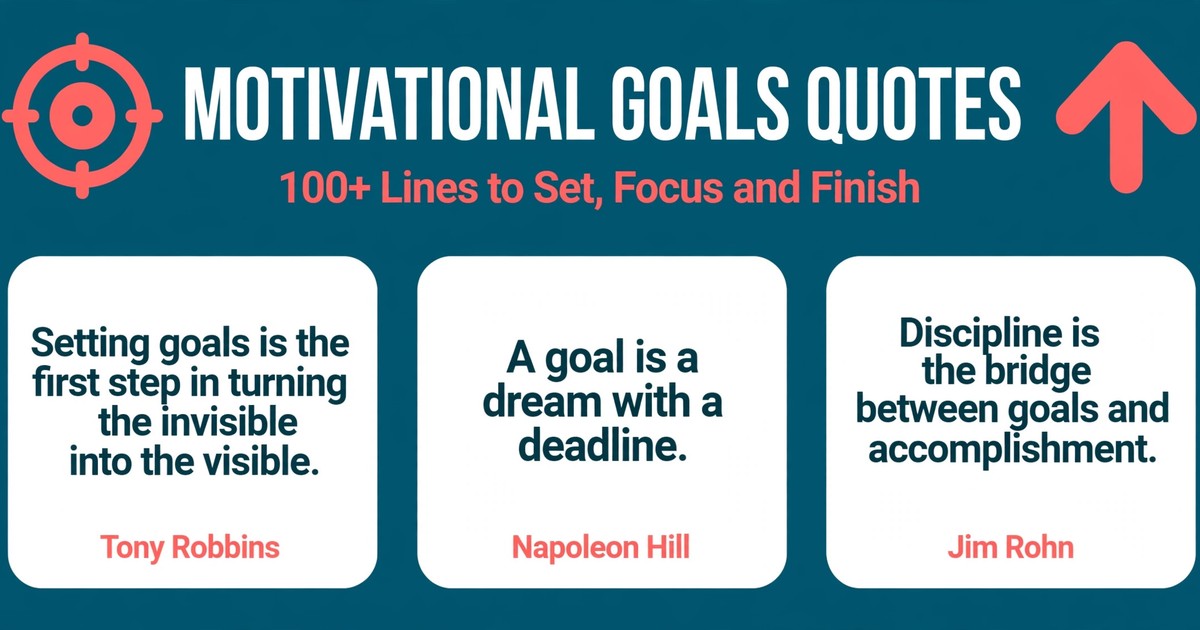 Motivational goals quotes infographic with goal-setting lines by Tony Robbins, Napoleon Hill and Jim Rohn