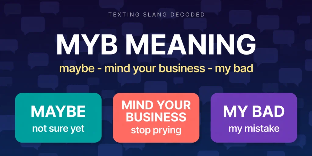MYB meaning infographic showing the three things myb stands for in texting