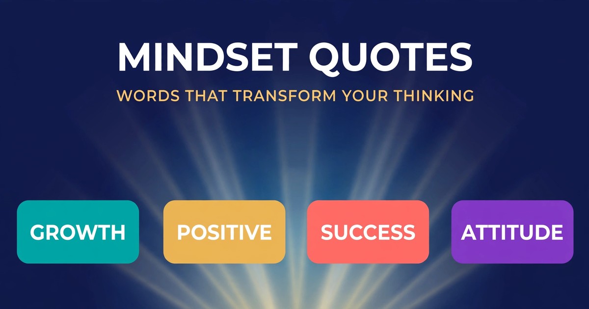 Mindset quotes infographic with growth, positive, success and attitude themes
