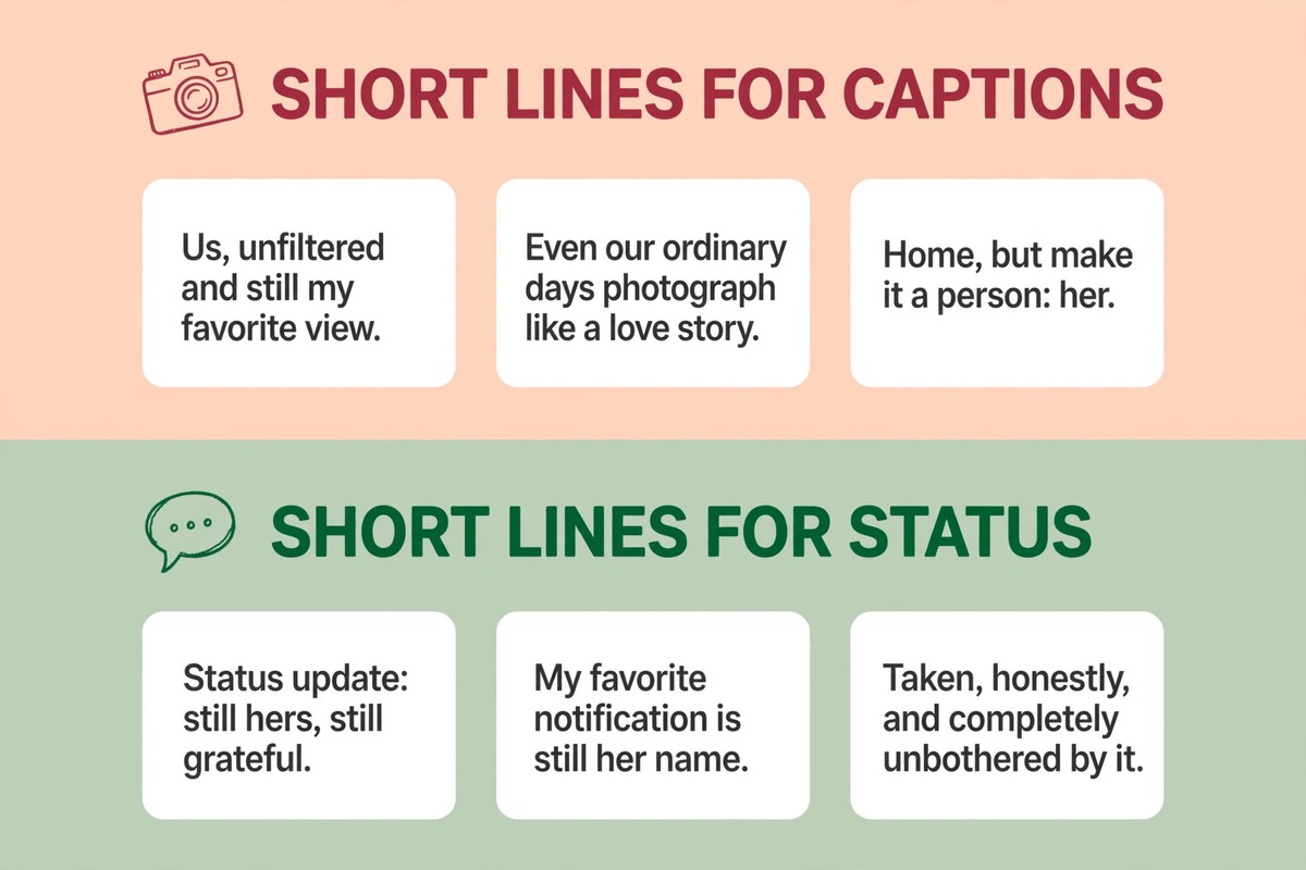 Short lines for girlfriend captions and WhatsApp status in a two-panel chart