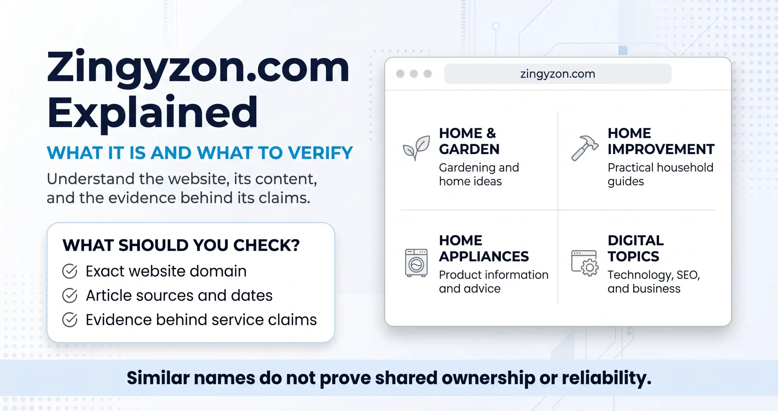 Zingyzon.com infographic showing its home and garden content, digital topics, and website verification checklist.